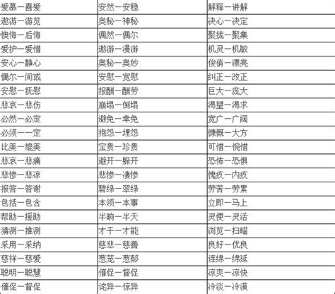 凹凸不平 同義|凹凸不平近義詞，凹凸不平同義詞，凹凸不平的相似詞查詢